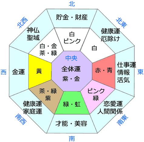 風水 動物|【風水】動物の力を借りて運気をアップさせちゃおう！ 幸運を。